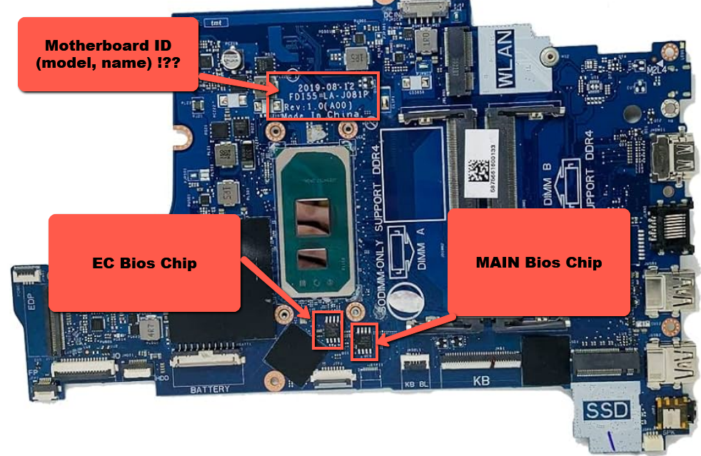 BIOS for Dell Inspiron 17 3793 New MAIN+EC Chip's For MB BIOS for Dell Inspiron 17 3793 New MAIN+EC Chip's For MB