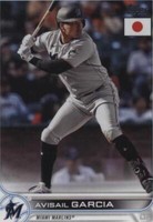 2022 Topps Japan Edition - Avisail Garcia #176
