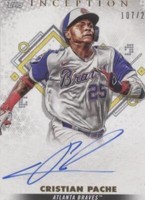 2022 Topps Inception - Cristian Pache #BRES-CP