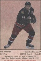 2002-03 In the Game Parkhurst Retro - Ray Whitney #28