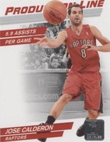 2010-11 Donruss - Jose Calderon #53