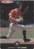 2019 Topps Total - Garrett Stubbs #799