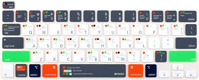 Keyboard Cover Compatible with Macbook Pro 13 M2 2023,2022,2021 2020 M1 A2338 A2