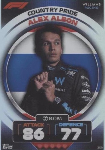 その他 Topps chrome F1 Albon RC Refractor PSA9 Topps chrome F1 Albon RC Refractor PSA9 | eBay