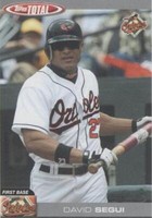 2004 Topps Total - David Segui #107