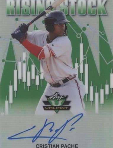 2020 Leaf Valiant - Cristian Pache #RS-CP1