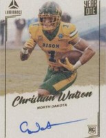 2022 Panini Luminance Christian Watson #YSR-CWA