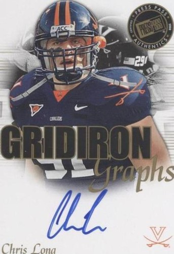 2008 Press Pass SE Chris Long #GG-CL