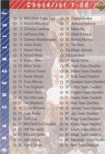 NBA カード トレカ ジョーダン 93-94 Upper Deck #23 1993-94 Upper Deck #23 Michael Jordan | eBay