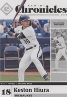 2020 Panini Chronicles - Nico Hoerner #33
