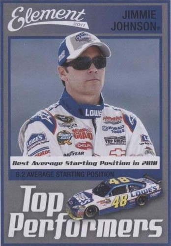2011 Wheels Element - Jimmie Johnson #90