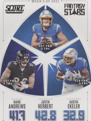 2022 Score Austin Ekeler Justin Herbert Mark Andrews #FS5