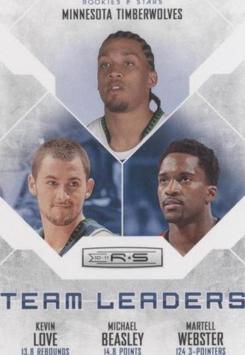 2010-11 Panini Rookies & Stars - Michael Beasley/Kevin Love/Martell Webster #17