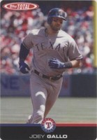 2019 Topps Total - Joey Gallo #78
