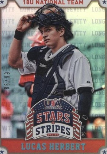 2015 Panini Stars and Stripes Longevity - Lucas Herbert #65