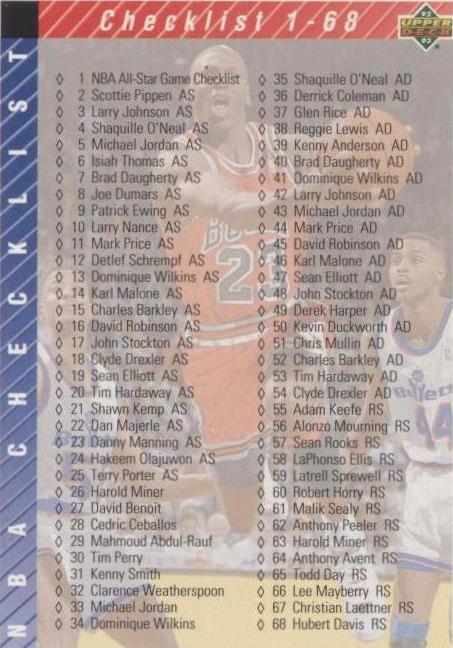 1992-93 Upper Deck - Charles Smith #254