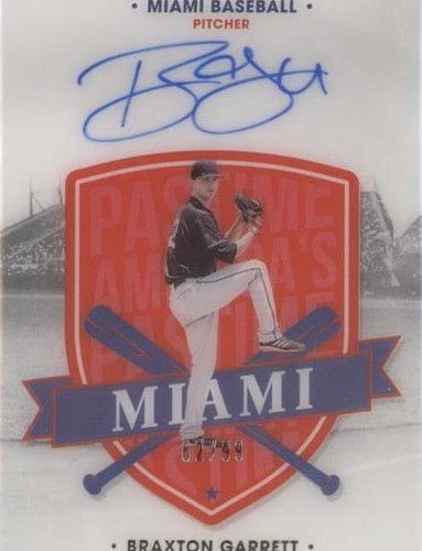 2021 Panini Chronicles - Braxton Garrett #AP-BG