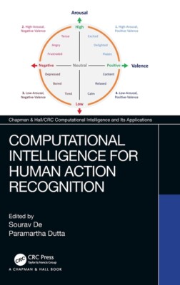 Computational Intelligence For Human Action Recognition