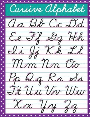 Cursive Alphabet: Cursive Handwriting Workbook For Kids And Teen: Beginning...