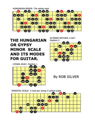 The Hungarian Or Gypsy Minor Scale And Its Modes For Guitar