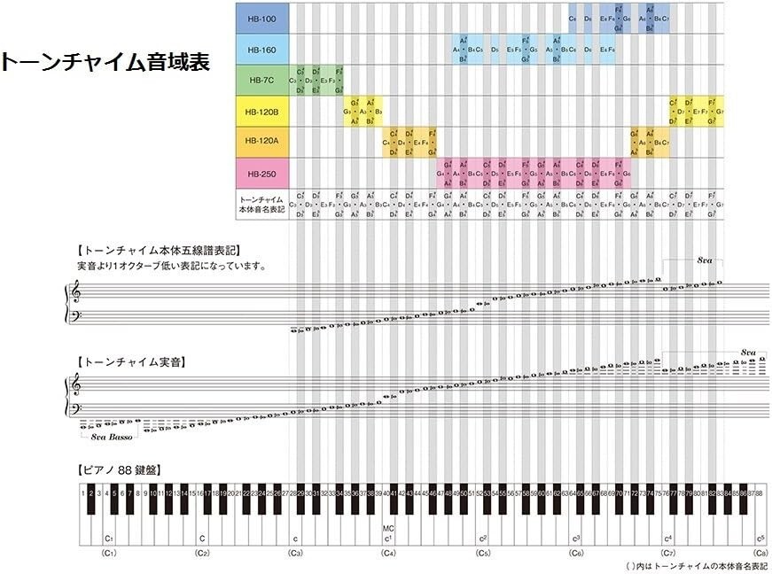 SUZUKI Tone Chimes Hand Bells HB-100 Sound Play Hammer Made in Japan