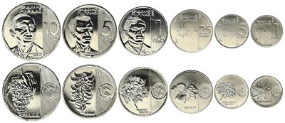 Coin 25 Sentimo Prices 1 99 30 00 Mavin