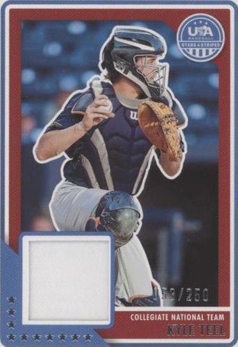 2023 Panini USA Baseball Stars & Stripes - Kyle Teel #USAM-KY