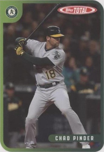 2020 Topps Total - Chad Pinder #183