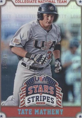 2015 Panini Stars and Stripes Longevity - Tate Matheny #89