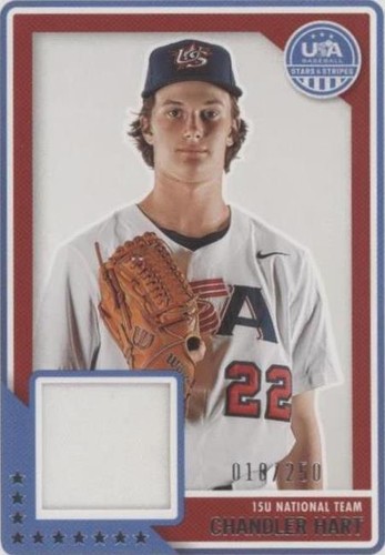 2023 Panini USA Baseball Stars & Stripes - Chandler Hart #USAM-CH