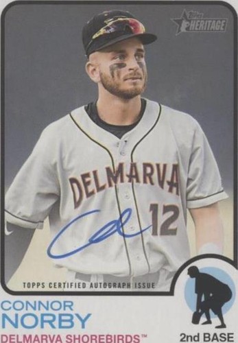 2022 Topps Heritage Minor League Edition - Connor Norby #ROA-CN