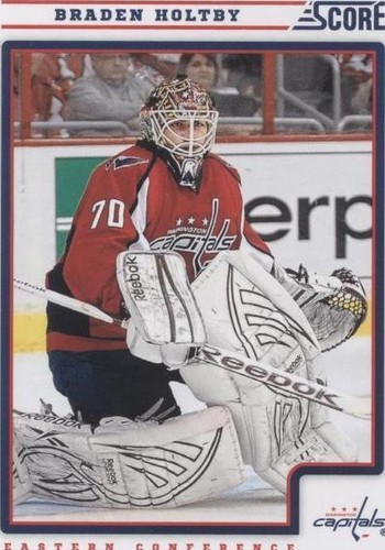 2012-13 Score - Braden Holtby #467