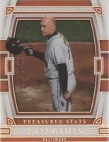 2023 Panini National Treasures - Cal Ripken #TS-CR