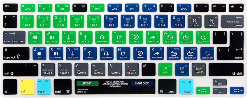 Serato DJ Functional Shortcuts Hotkey Silicone Keyboard Cove