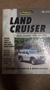 Manual