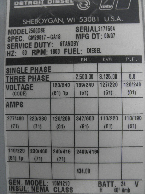 2500Kw 2.5Mw Generator End Detroit MTU 2500DSE Zero Hour