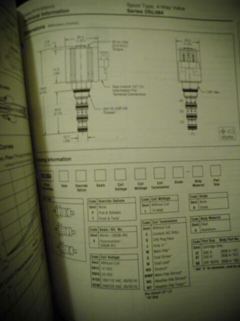 Parker Cartridge Valves Integrated Hydraulic Products Technical Information