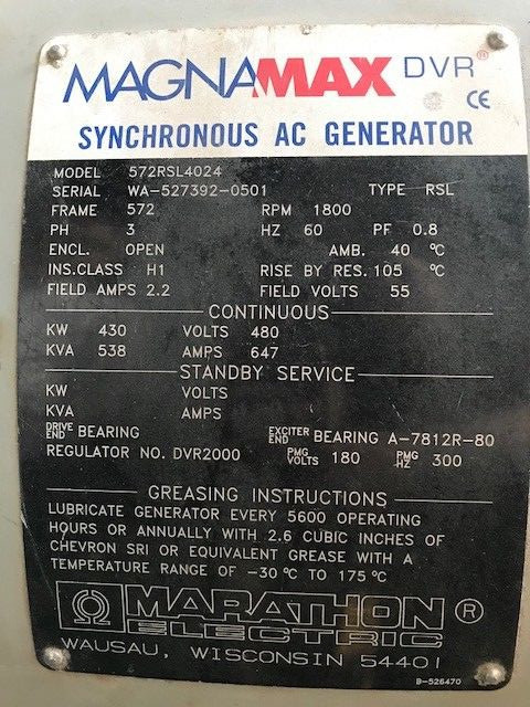 Marathon MagnaMax generator