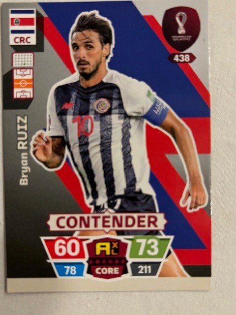 Carte Panini Adrenalin Xl Qatar 2022 - Contender Bryan Ruiz Costa Rica # 438