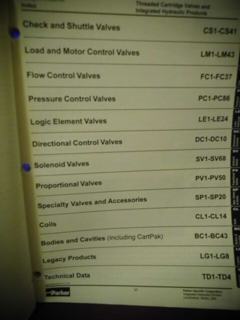 Parker Cartridge Valves Integrated Hydraulic Products Technical Information
