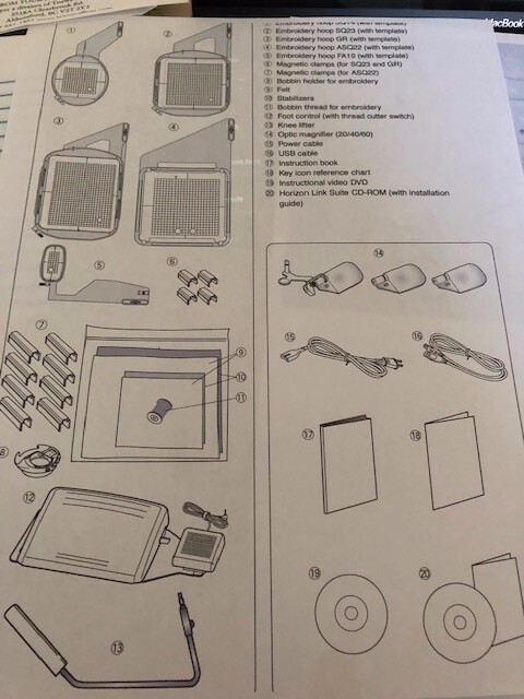 Janome Horizon Memory Craft 15000 Sewing Embroidery Machine