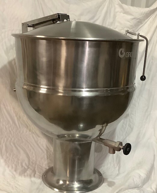 Groen kettle 2025