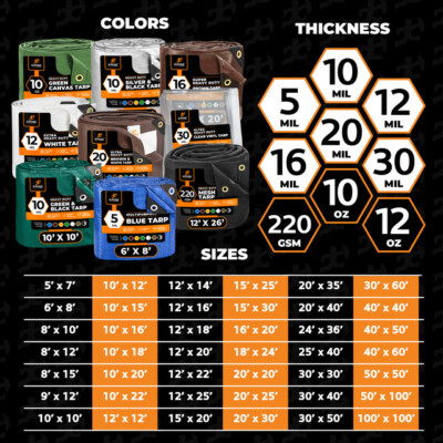 Xpose Safety Heavy Duty Mesh Tarp, 7’ x 14’ Multipurpose Black Protective Cover