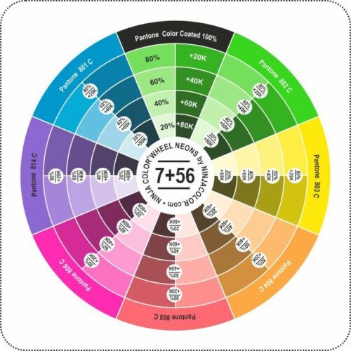 Pantone Neons - Ninja Color Wheel Neons Uncoated - 63 most used colours