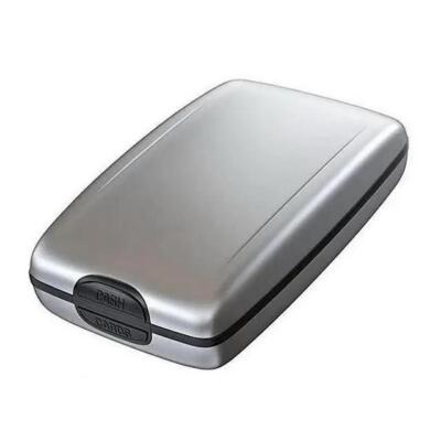 Slim Mint Wallet for Men & Women Ultra Thin Rfid Credit Money Waterproof Holder