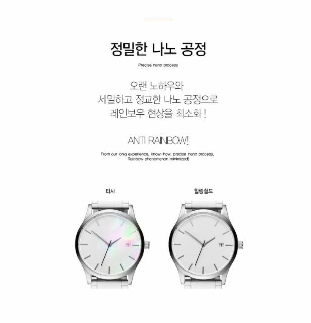 MONCROSS MS6001-WT CURVED FIT HIGH GLOSS WATCH PROTECTION GENUINE MADE INKOREA