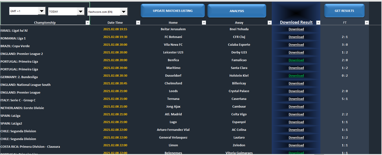 Profi Sportwetten Analyse Software Fussball Tool Analyzer Football Match