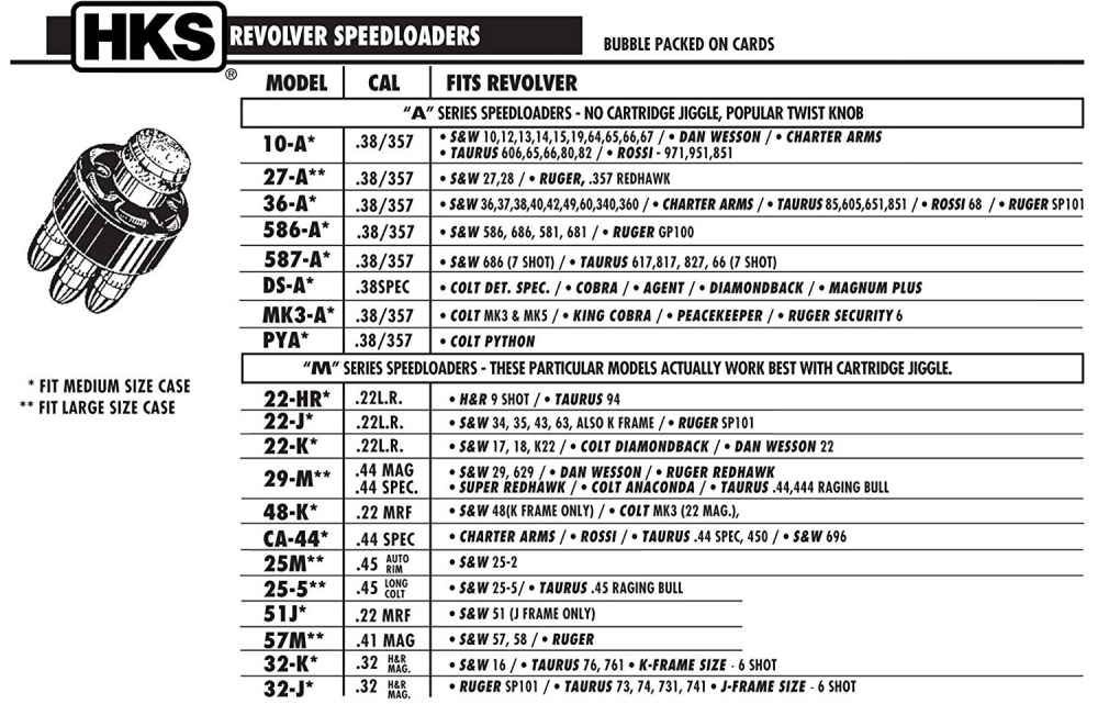 Revolver Speed loader for S&W /Charter Arms/Taurus /Rossi / Ruger 36A