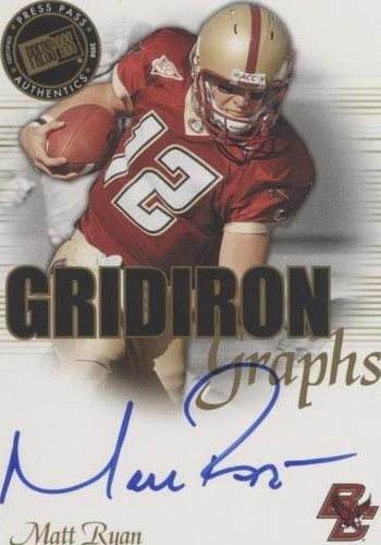 2008 Press Pass SE Matt Ryan #GG-MR