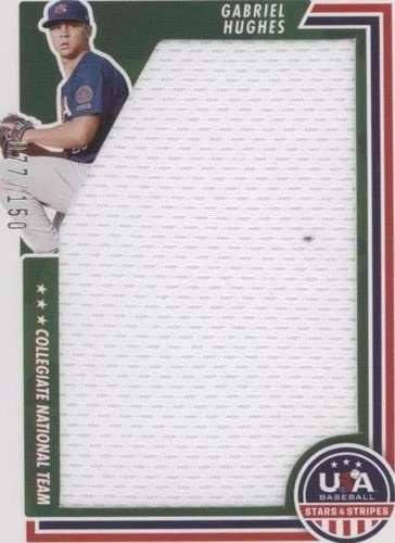 2022 Panini USA Baseball Stars & Stripes - Gabriel Hughes #JUM-GH
